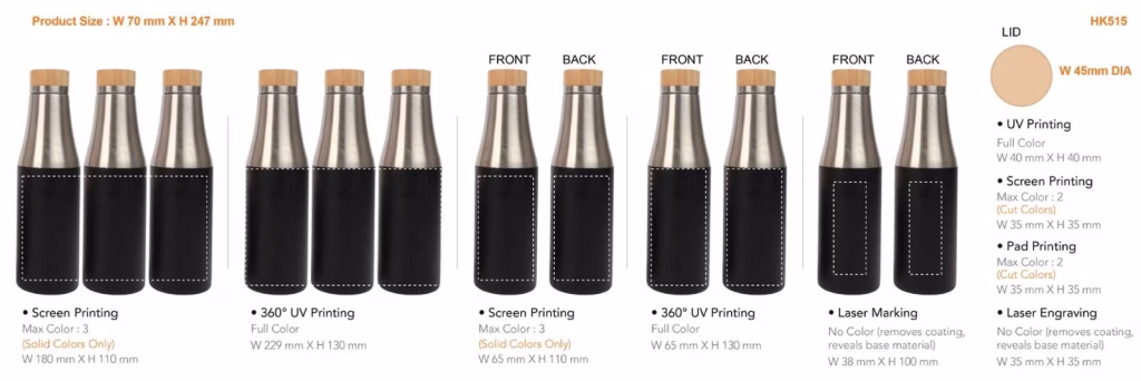 Bottle Tumbler Gift Set