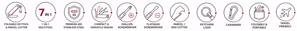 Foldable Keytool and Parcel Cutter