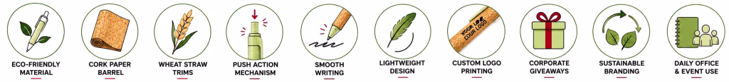 Eco-friendly Pen printing in Dubai - IWPrinting.com